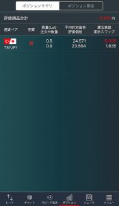 トルコリラ,スワップ