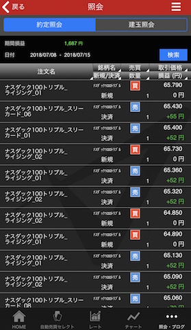 トライオートETF