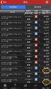 トライオートETF