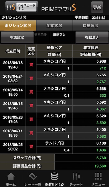 GMOプライム,スワップ