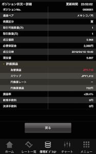 GMOプライム,スワップ