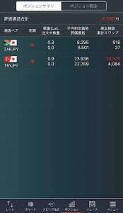 トルコリラ,積み立て,スワップ