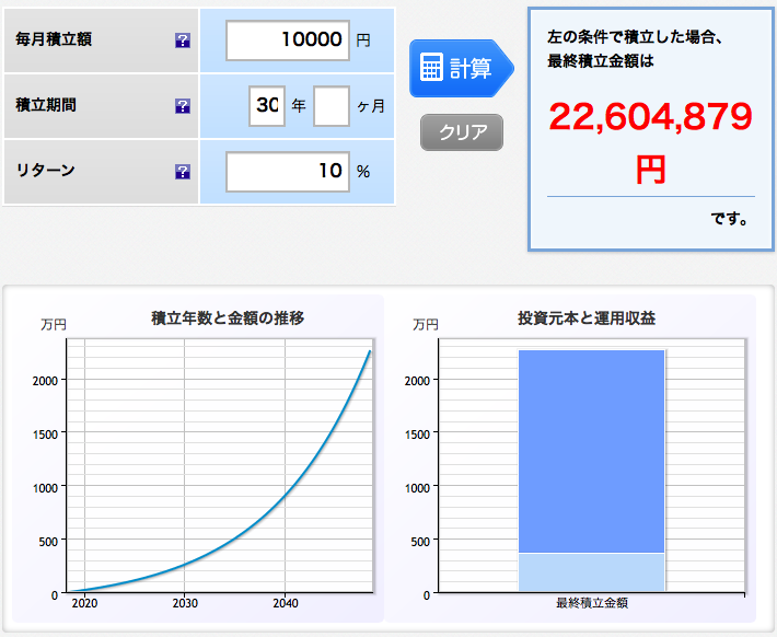 複利計算,積み立て