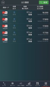 トルコリラ,両建て