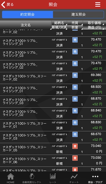 トライオートETF