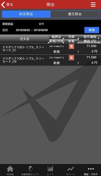 トライオートETF