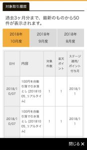 楽天銀行,つみたてnisa