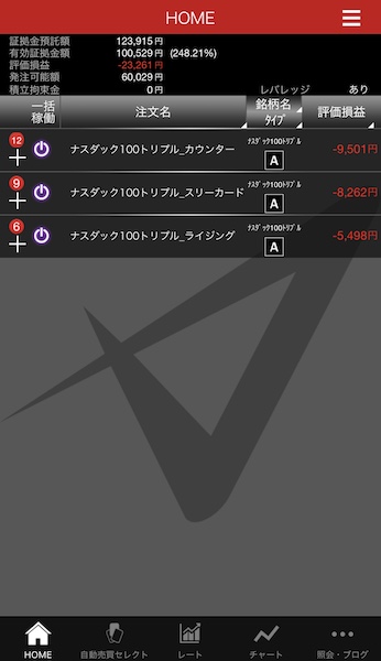 トライオートETF,含み損