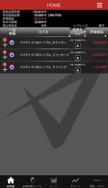 トライオートETF