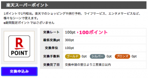 楽天ポイント,ハピタスポイント