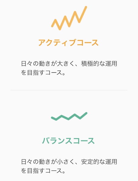 楽天,ポイント,運用