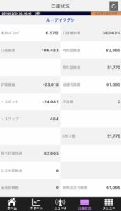 ループイフダン